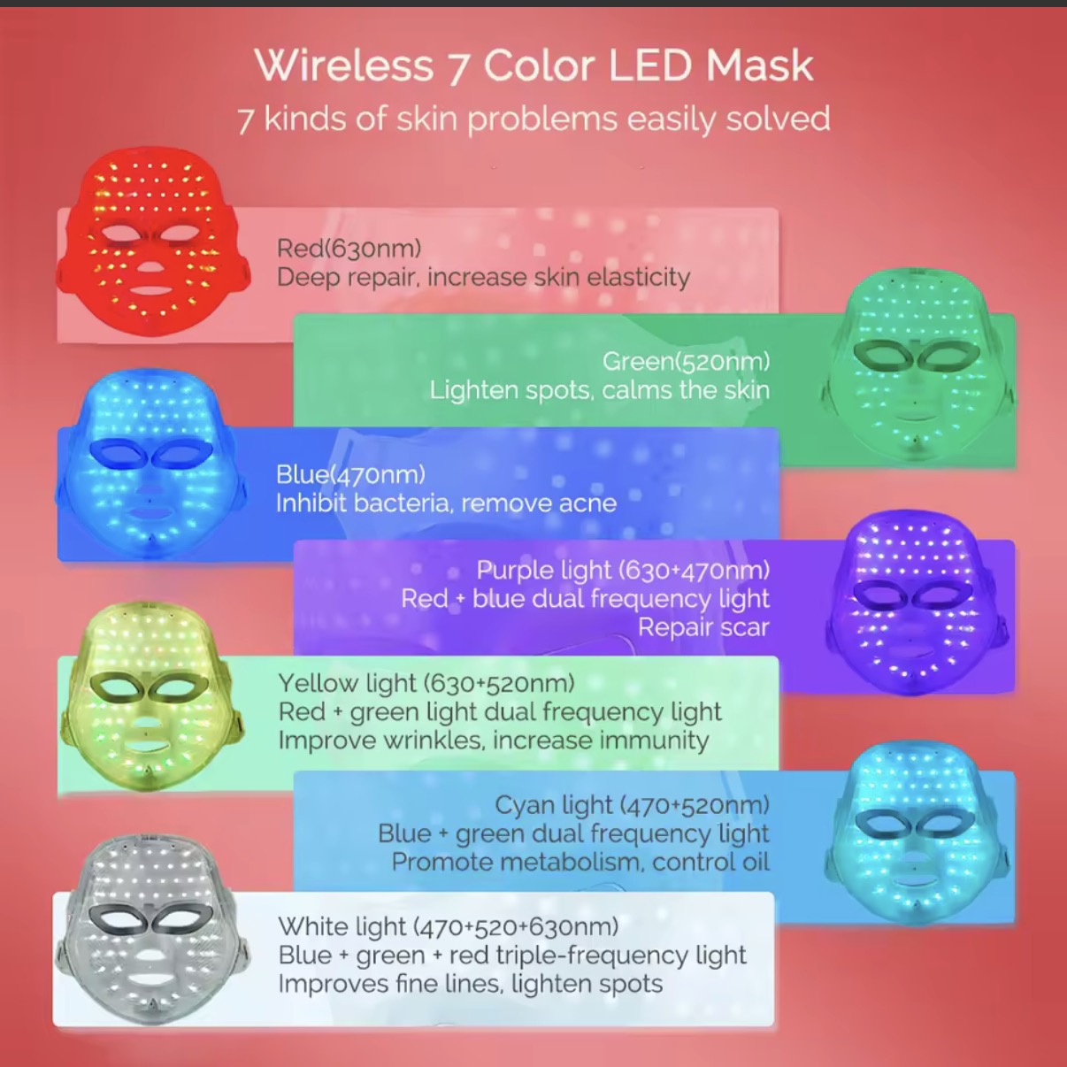 Led face mask
